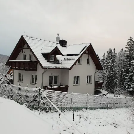Appartement Mila *